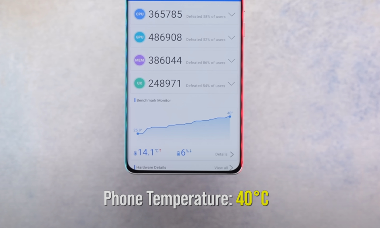 Realme GT 6T Review: More Power for Less Price | Beebom