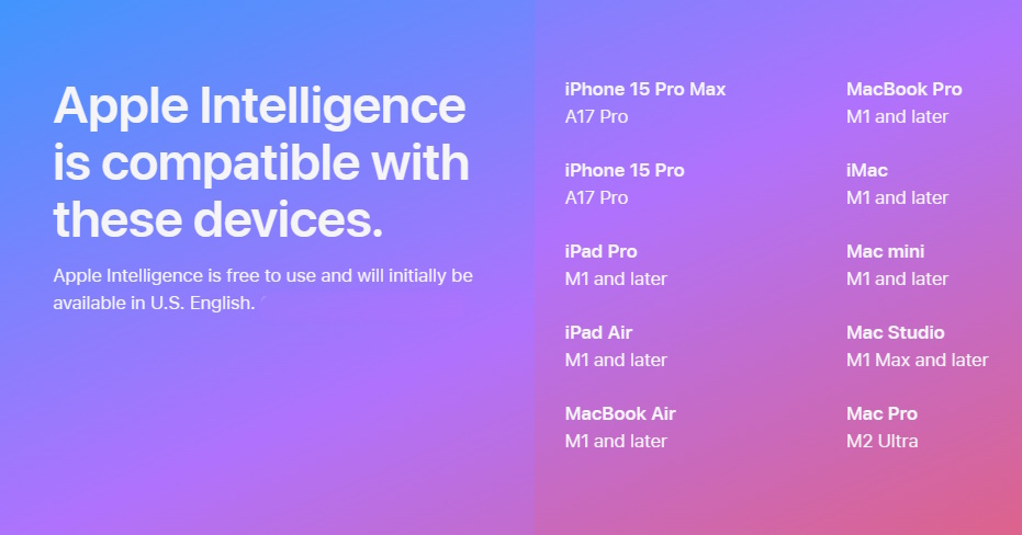 Apple Intelligence Supported Devices: Will Your Device Get Apple's AI ...