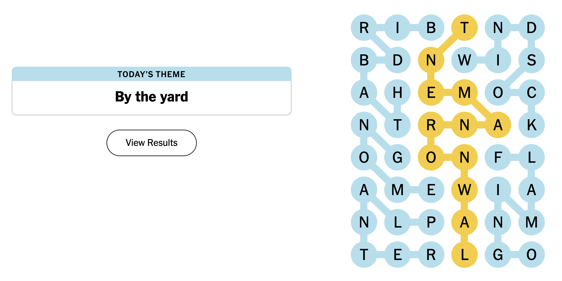 NYT Strands Today – Hints, Answers &amp; Spangram for July 6