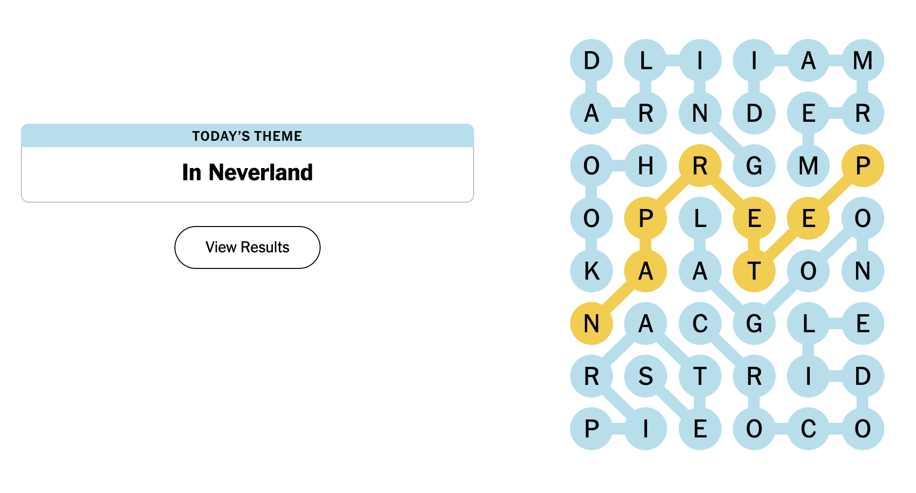 NYT Strands Today – Hints, Answers &amp; Spangram for July 10
