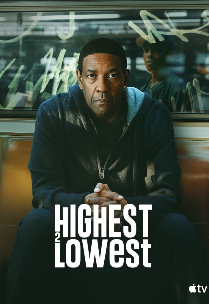 Highest to Lowest Poster