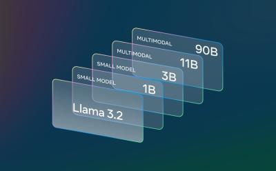 llama 3.2 models released by meta