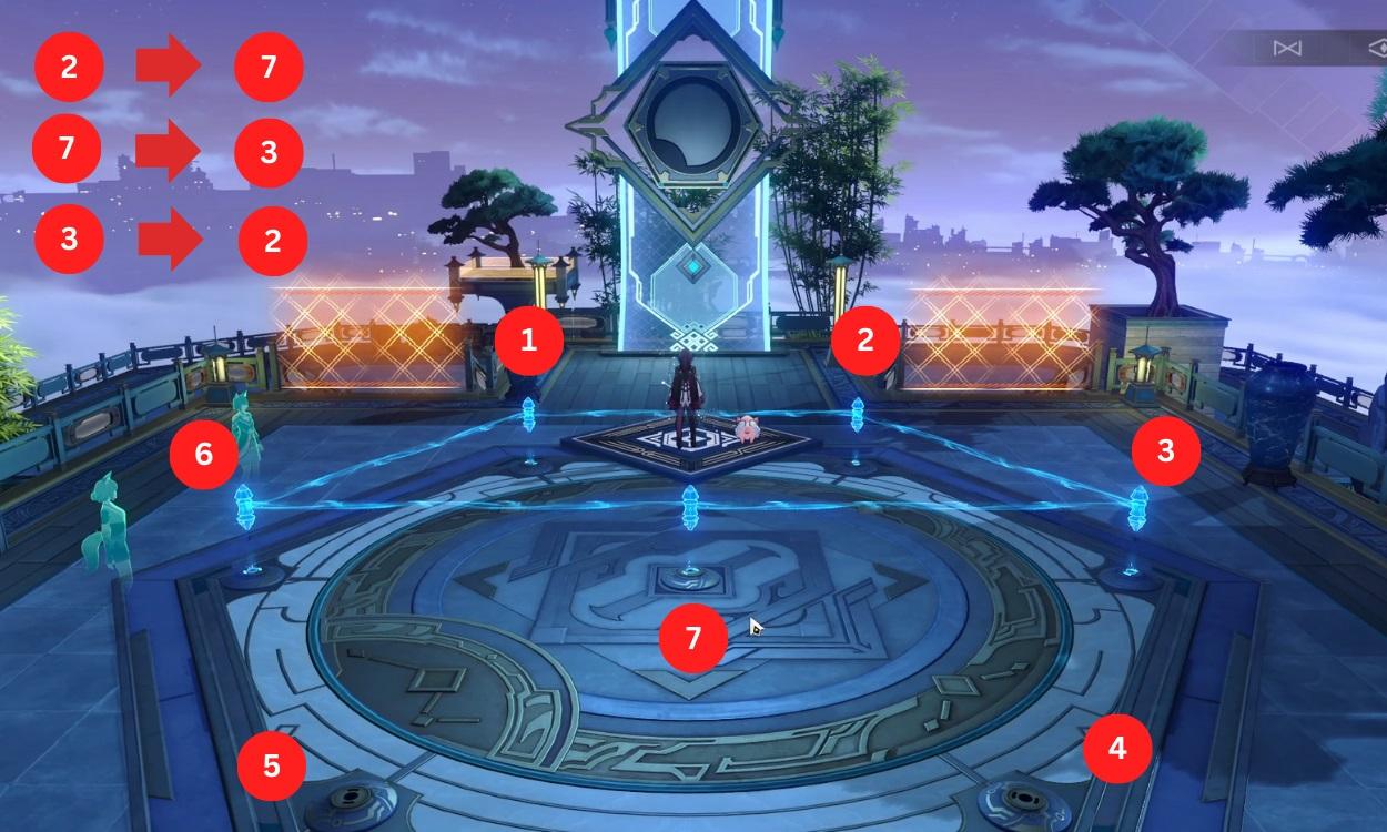 Mutare Stagecloud Honkai Star Rail: Mutare Magnus Event Puzzle Guide (Easy & Hard Modes ...