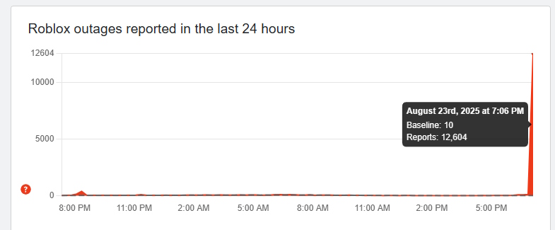 Roblox down server status