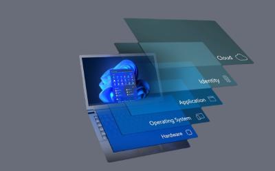 microsoft Windows Resiliency Initiative