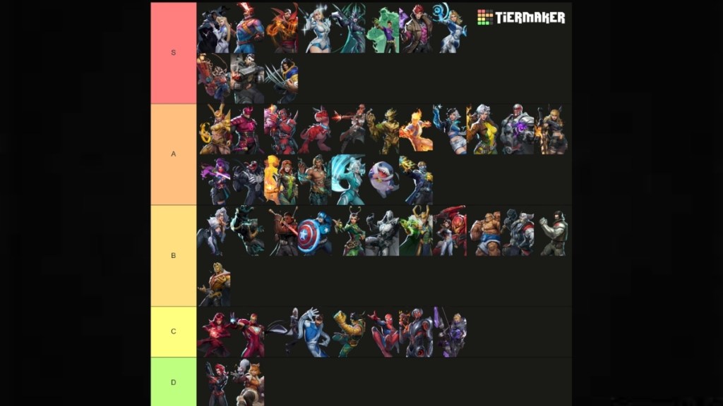 Marvel Rivals Season 8.5 Tier List