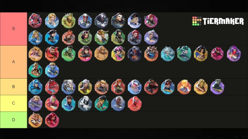 Marvel Rivals Season 9 Tier List