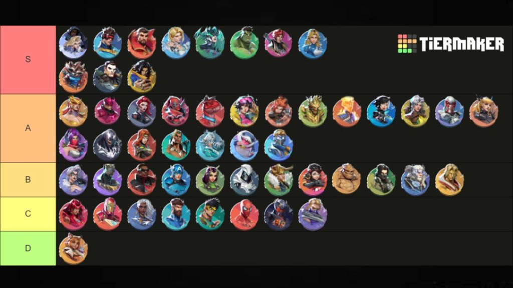 Marvel Rivals Season 9 tier list