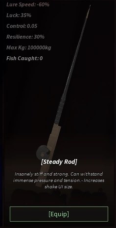 How To Level Up Fast In Fisch Beebom