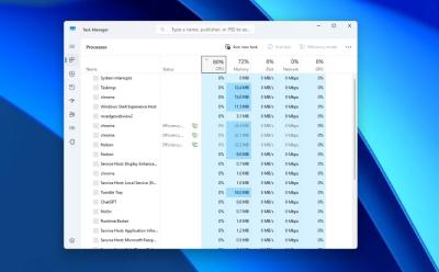 high cpu usage in windows 11 task manager