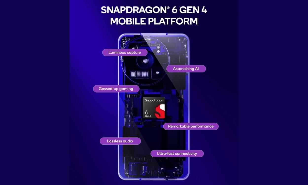 Generation 4 Phone Qualcomm's Snapdragon 6 Gen 4 Is Here for Next Generation Mid-Range ...