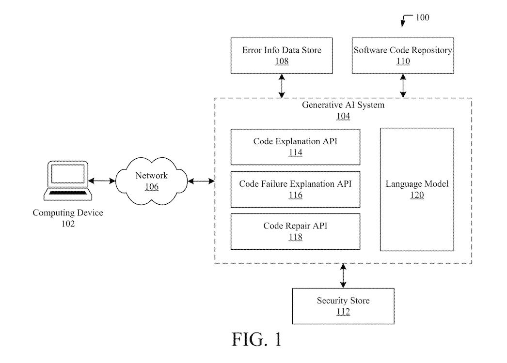 Microsoft Patent Suggests AI Could Be the Key to Fixing Bugs in Windows ...