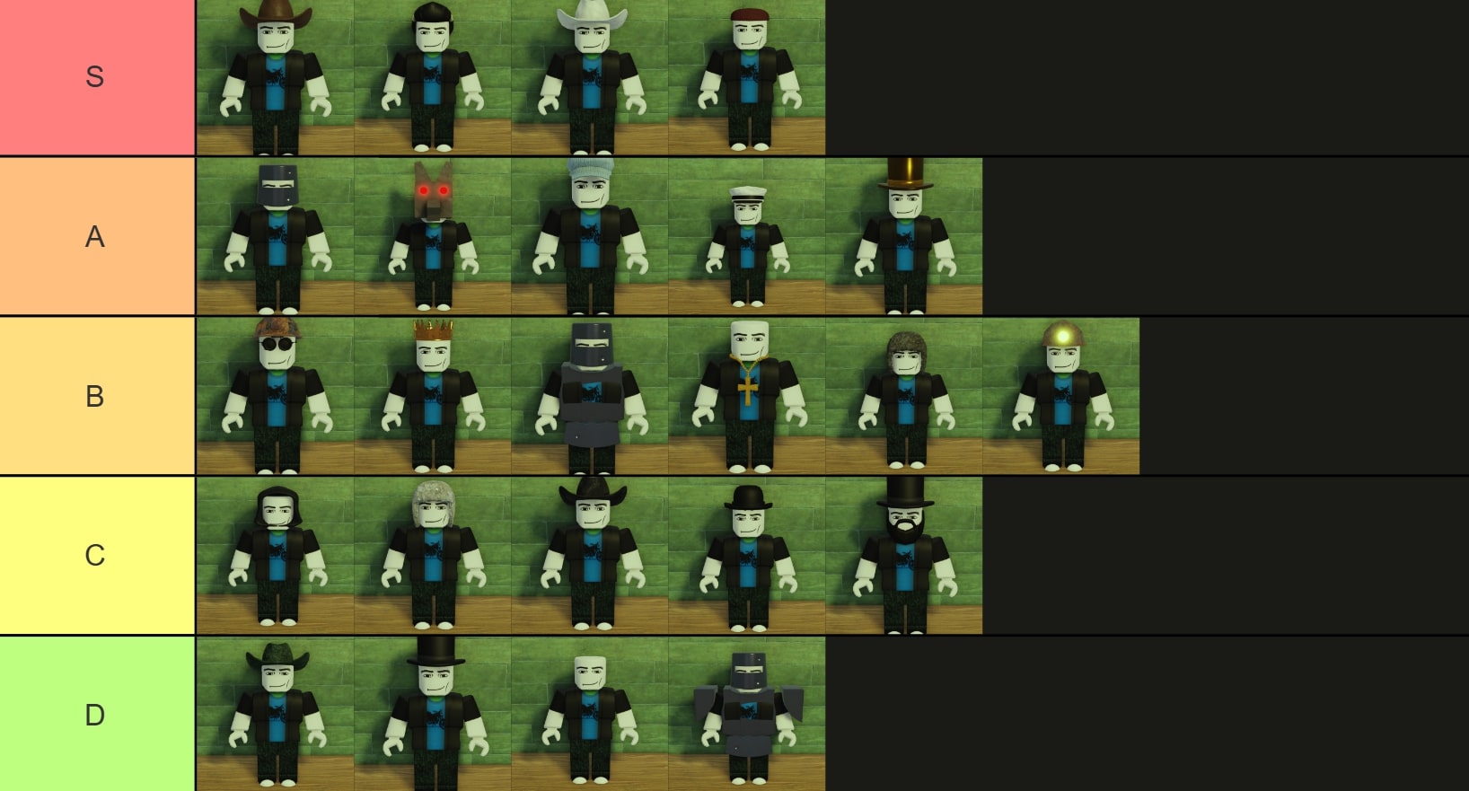 Dead Rails Class Tier List