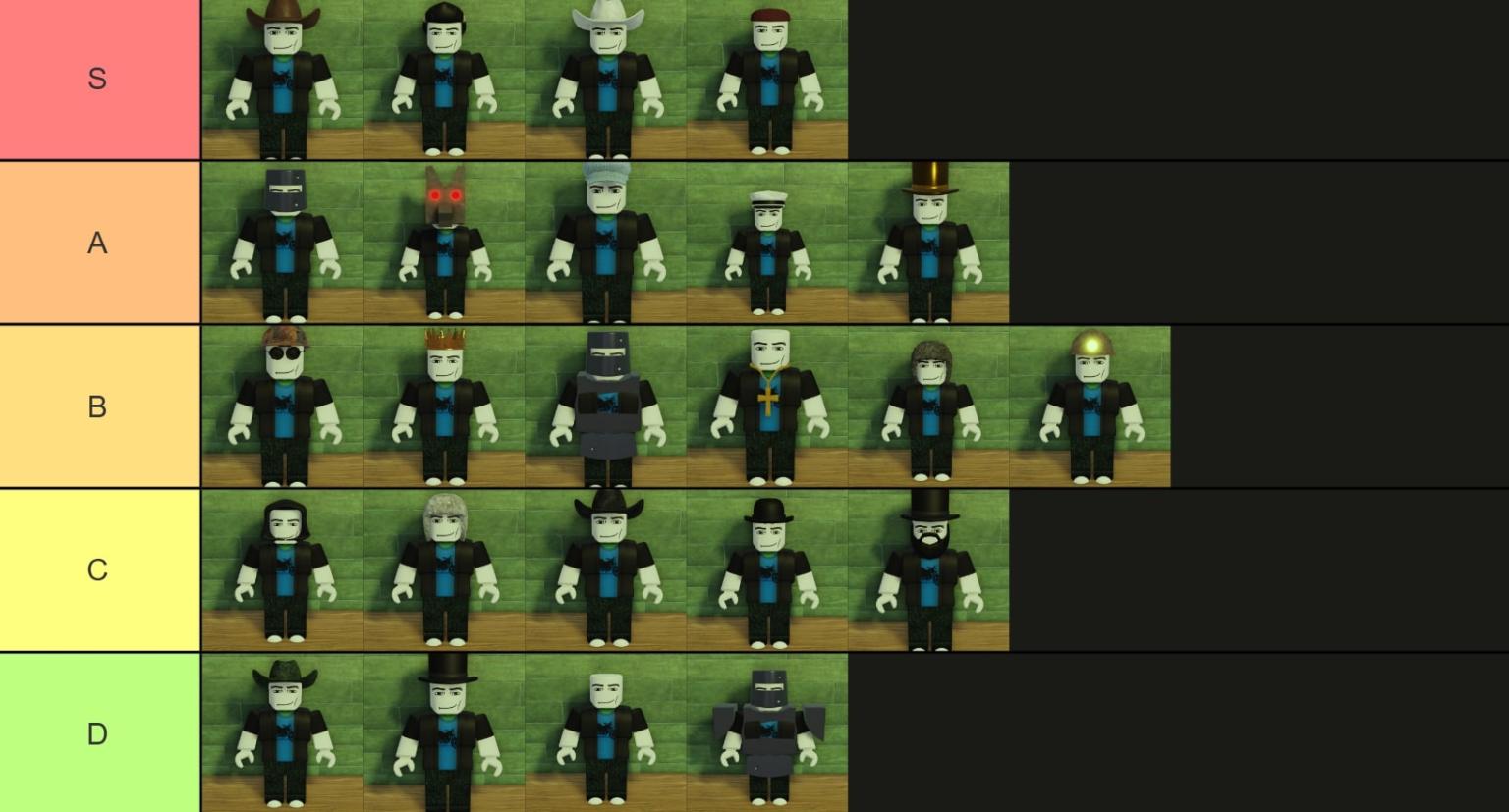 Dead Rails Classes Tier List (March 2026) | Beebom