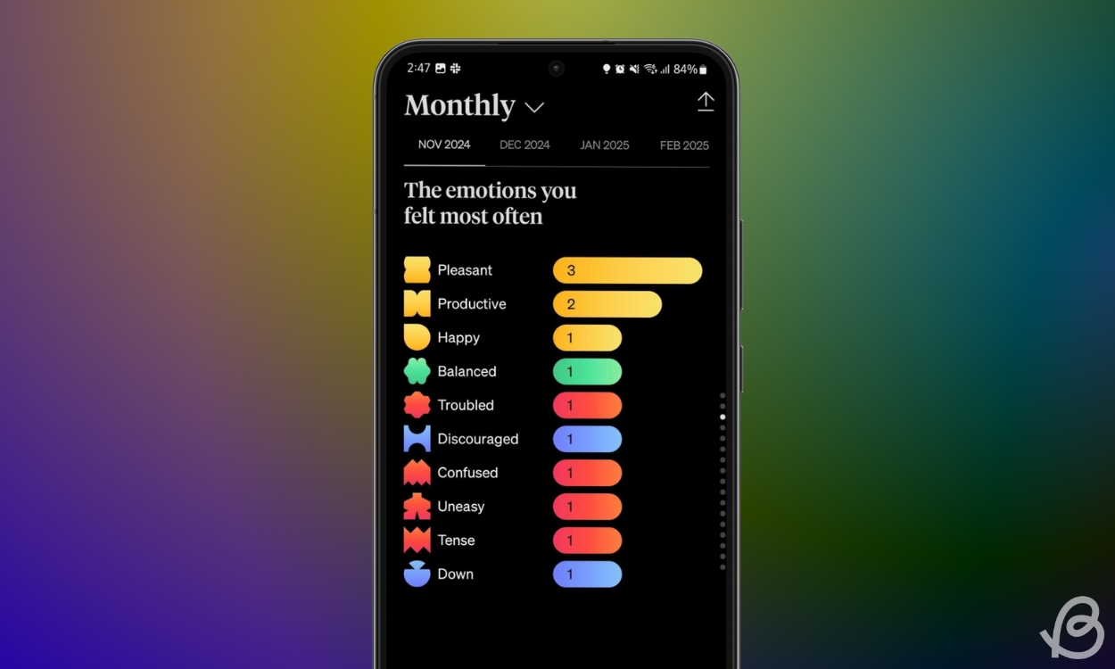 How to Reset iOS 18 Control Center to Default | Beebom