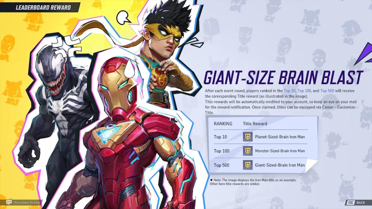 Marvel Rivals GiantSize Brain Blast Mode Event Revealed Beebom