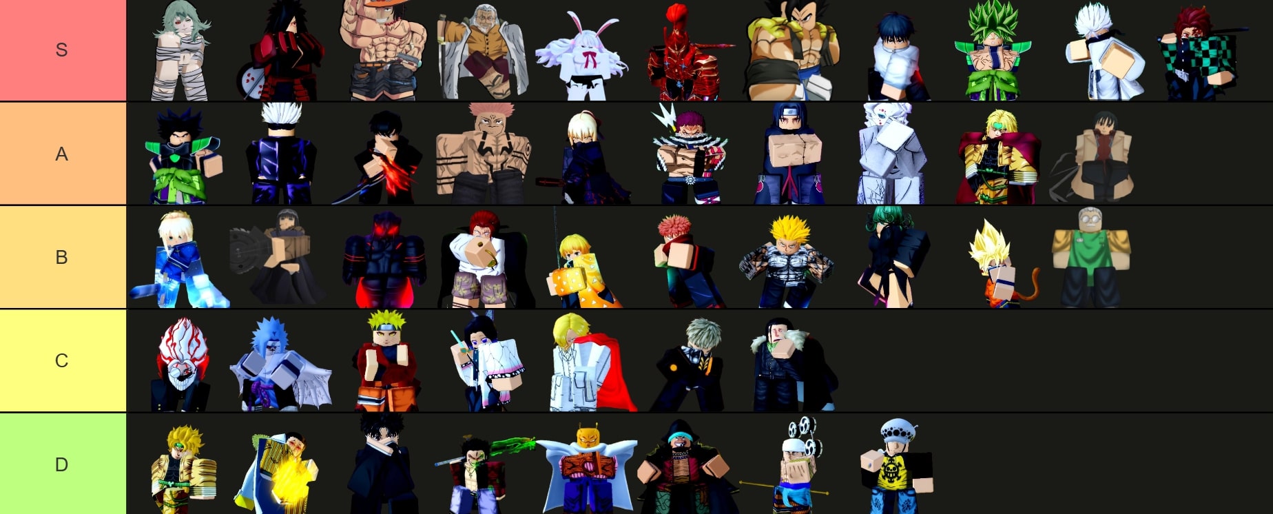 anime rangers x tier list