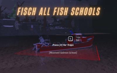 Fisch All Fish School locations