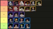 Anime Saga Tier List March 2026 Beebom
