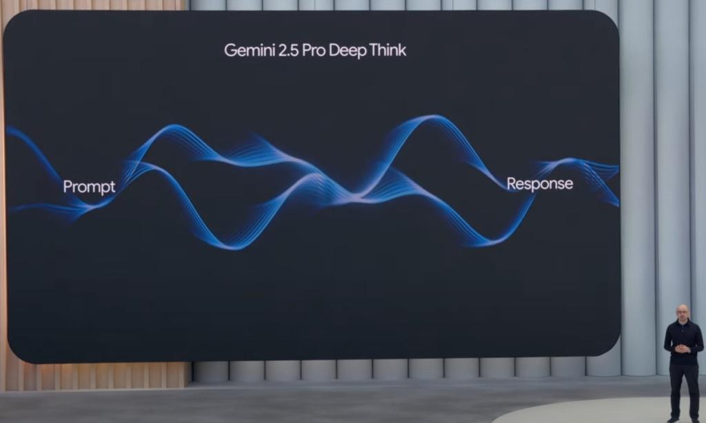 google unveils gemini 2.5 pro deep think and improved gemini 2.5 flash model at io 2025