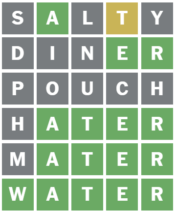 July 23 Wordle Answer