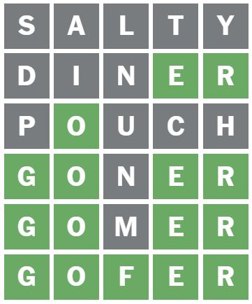 July 25 Wordle Answer