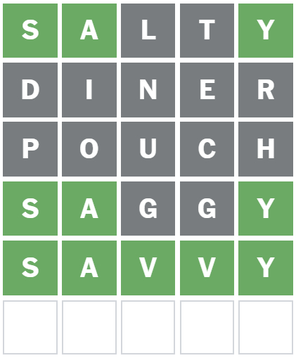 July 28 Wordle