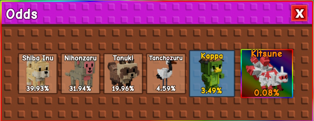 Kitsune chances in Zen Egg