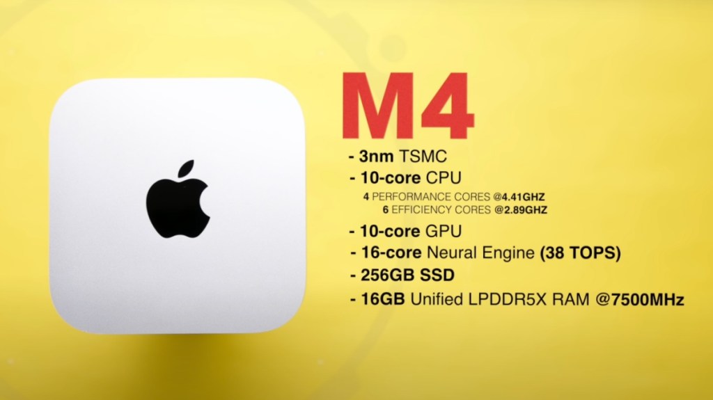 M4-Mac-Mini-Specifications
