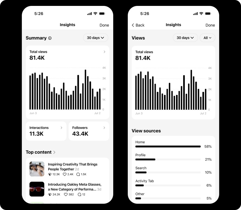 Meta Threads new insights overview