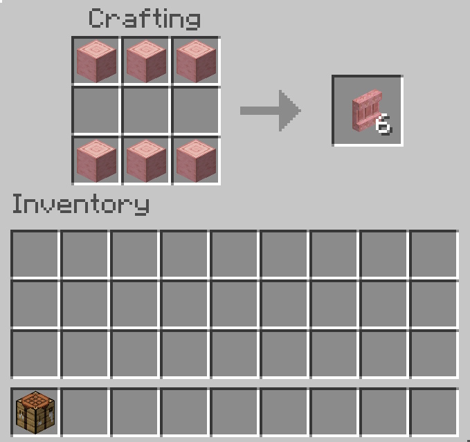 Minecraft Shelf Crafting Recipe