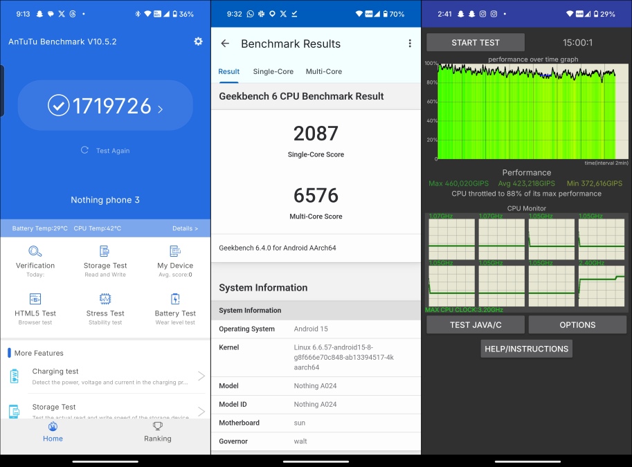 Nothing Phone (3) Benchmarks