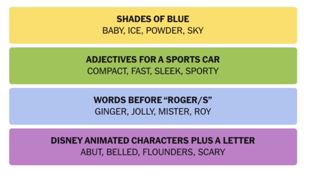 NYT Connections Answers July 14