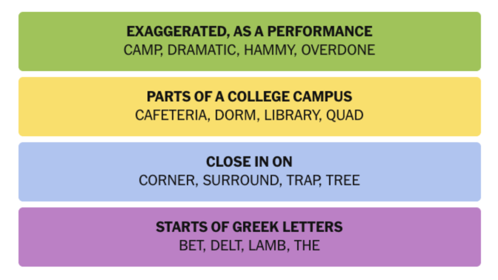 NYT Connections Answers July 16