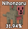 nihonzaru