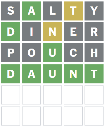 August 2 Wordle answer