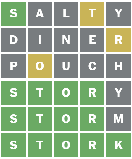 August 5 Wordle