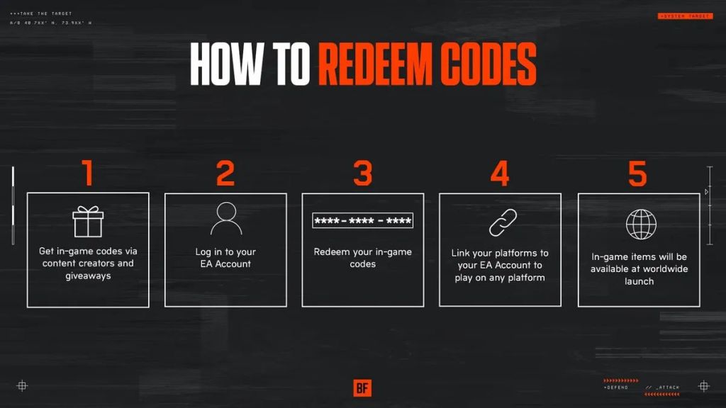 Instruction on how to redeem Battlefield 6 Beta Early Access Codes