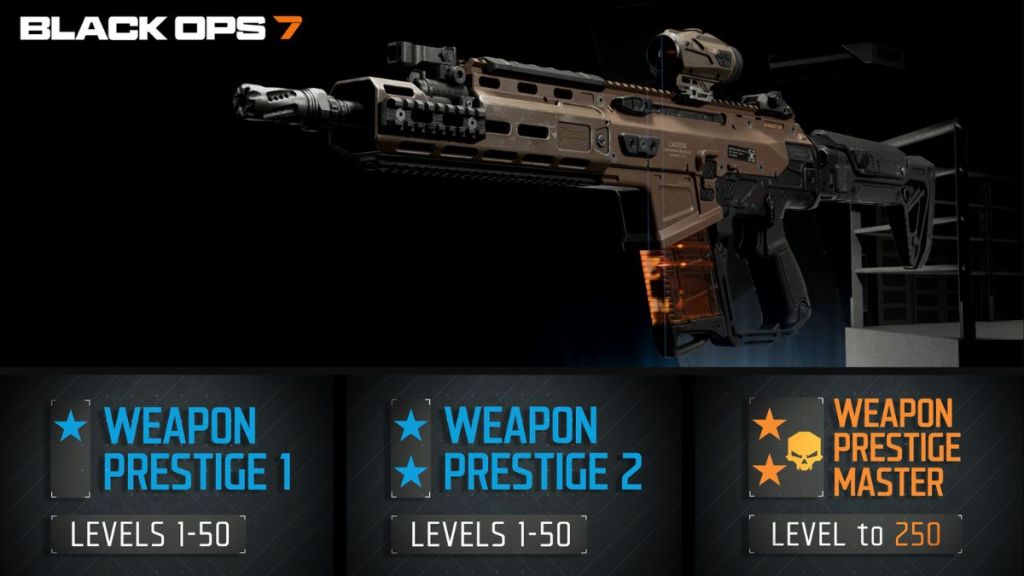 Black Ops 7 Weapon Prestige Explained