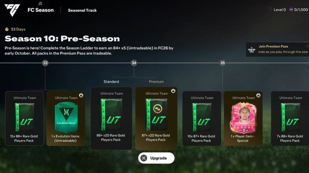 EA FC 25 Season 10 Season Pass