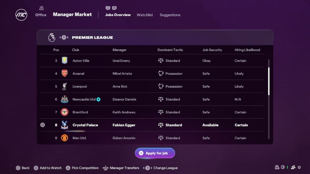 The Ultimate EA FC 26 Career Mode Guide Top Players Saves New The Ultimate EA FC 26 Career Mode Guide Top Players Saves New