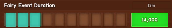 Fairy Event Duration in Grow a Garden