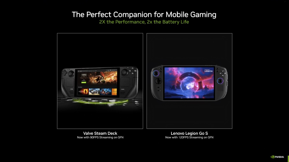 GeForce Now supported devices