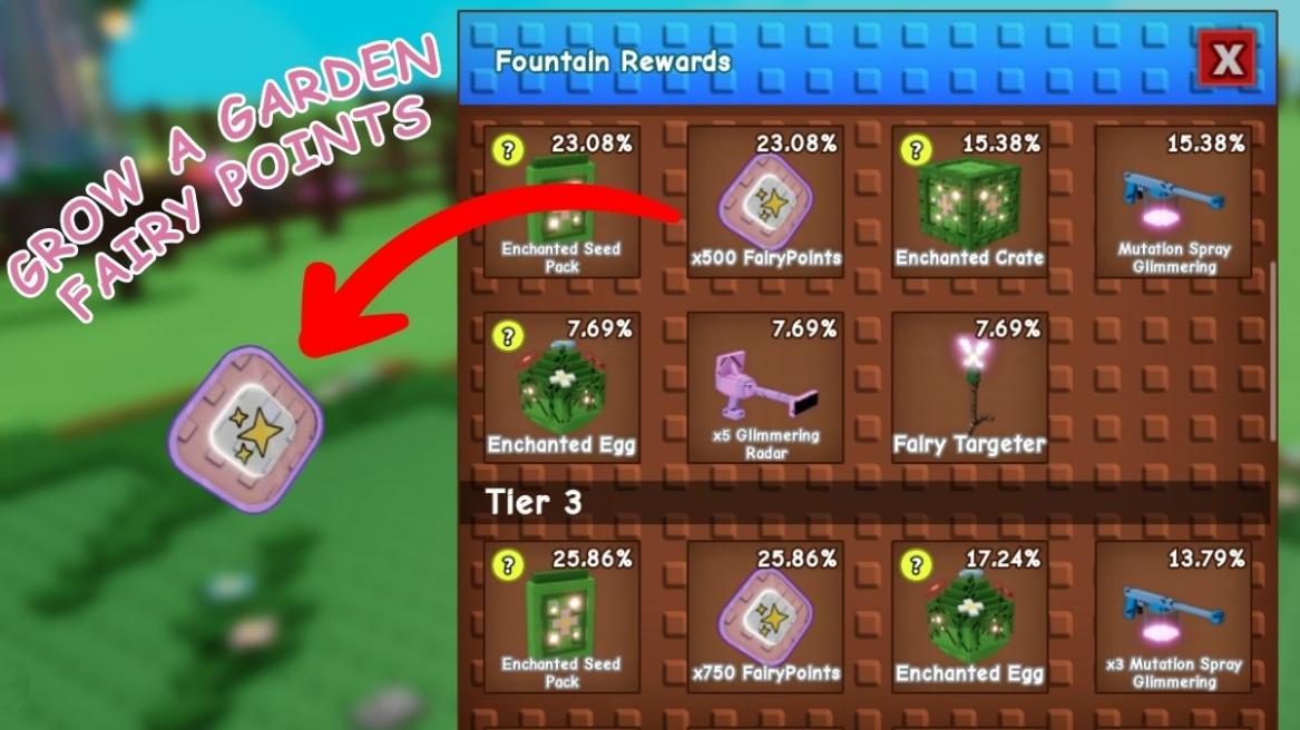 How to Get and Use Fairy Points in Grow a Garden