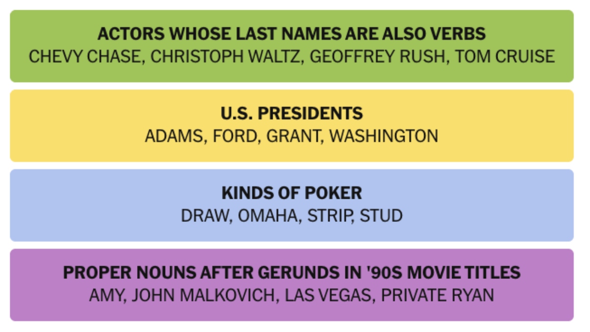 strip stud draw nyt - Greenn News