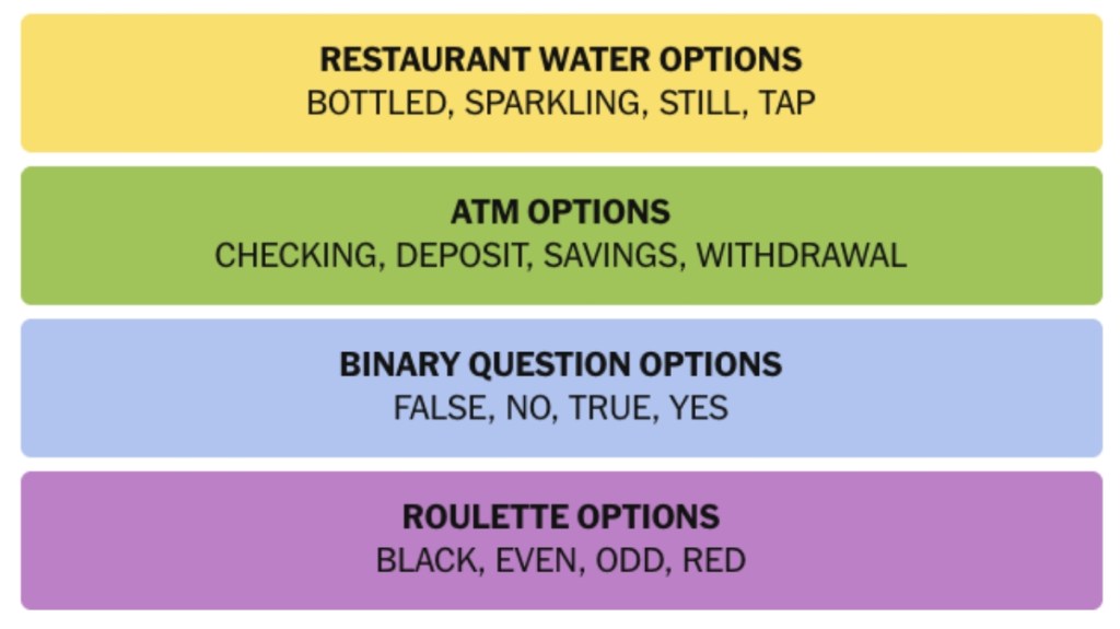 NYT-Connections-Answers-August-27