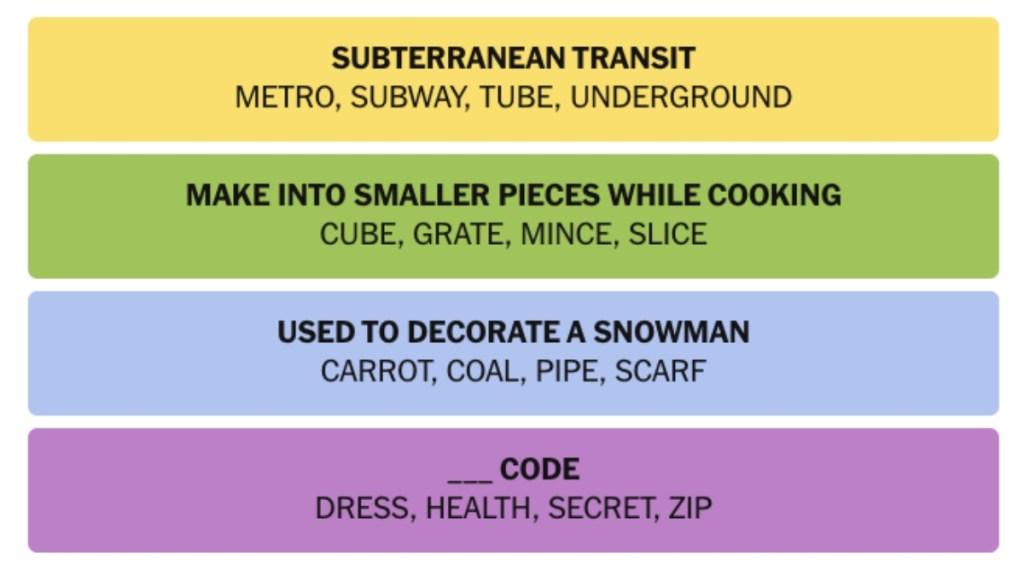 NYT-Connections-Answers-August-5
