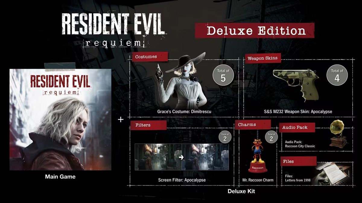 Resident Evil Requiem Prepurchase Deluxe edition