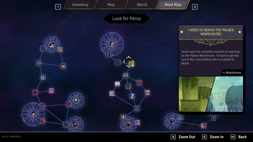 The Rogue Prince of Persia Mind Map