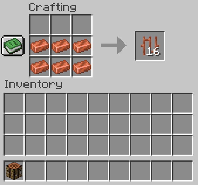copper bars recipe minecraft